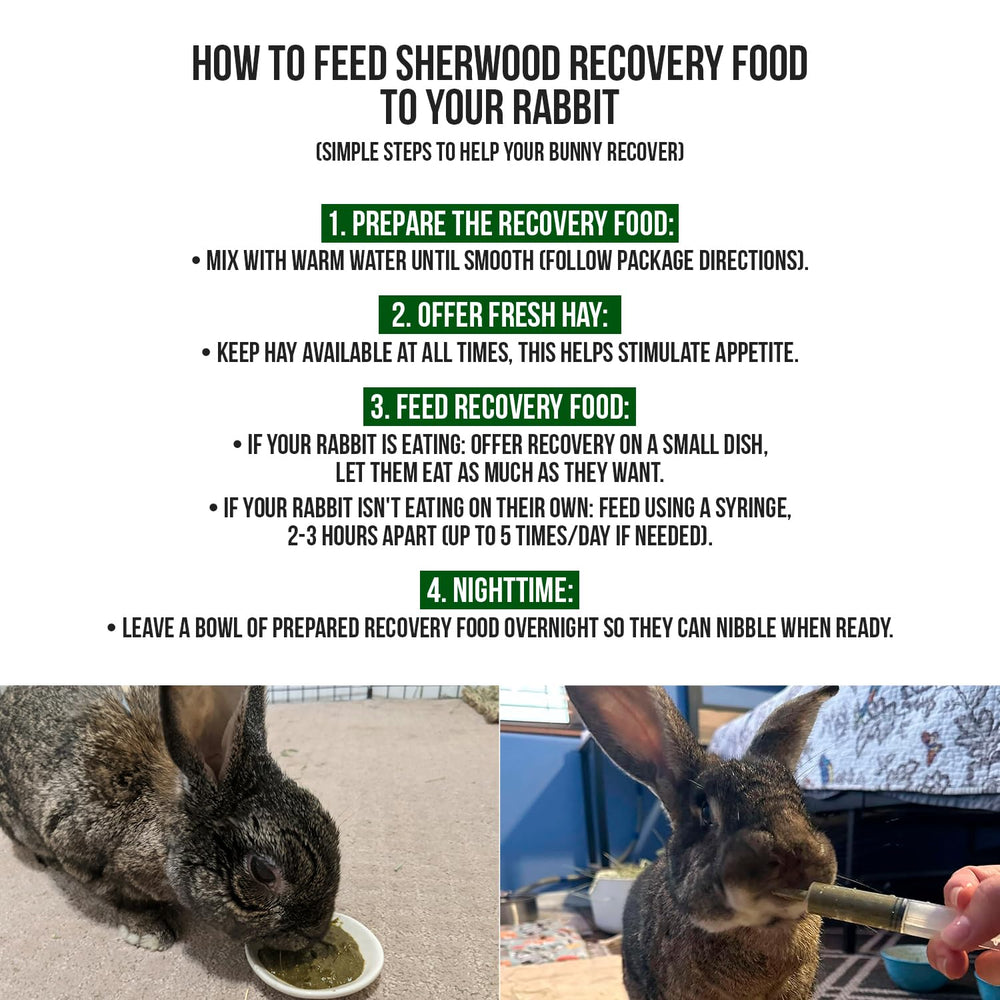 Sherwood Pet Health rabbit nutrition Timothy hay-based formula supports fiber-forward feeding.