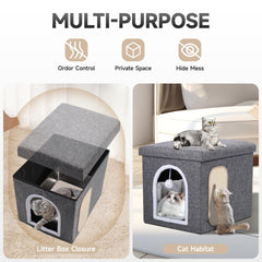 Shikha cat litter enclosure waterproof interior wipes clean and resists urine.