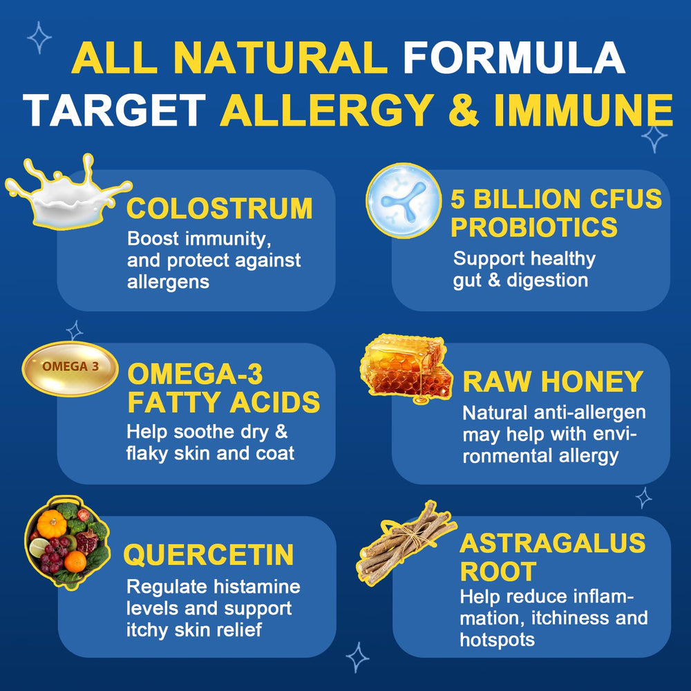 SHINEPAWS Allergy Chews ingredients-label highlights turmeric, quercetin, and probiotics for anti-inflammatory support.