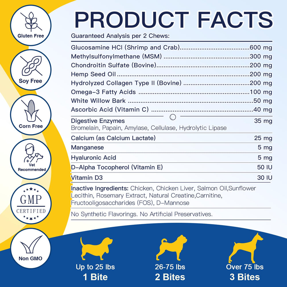 SHINEPAWS collagen calcium manganese support for cartilage and bone structure.