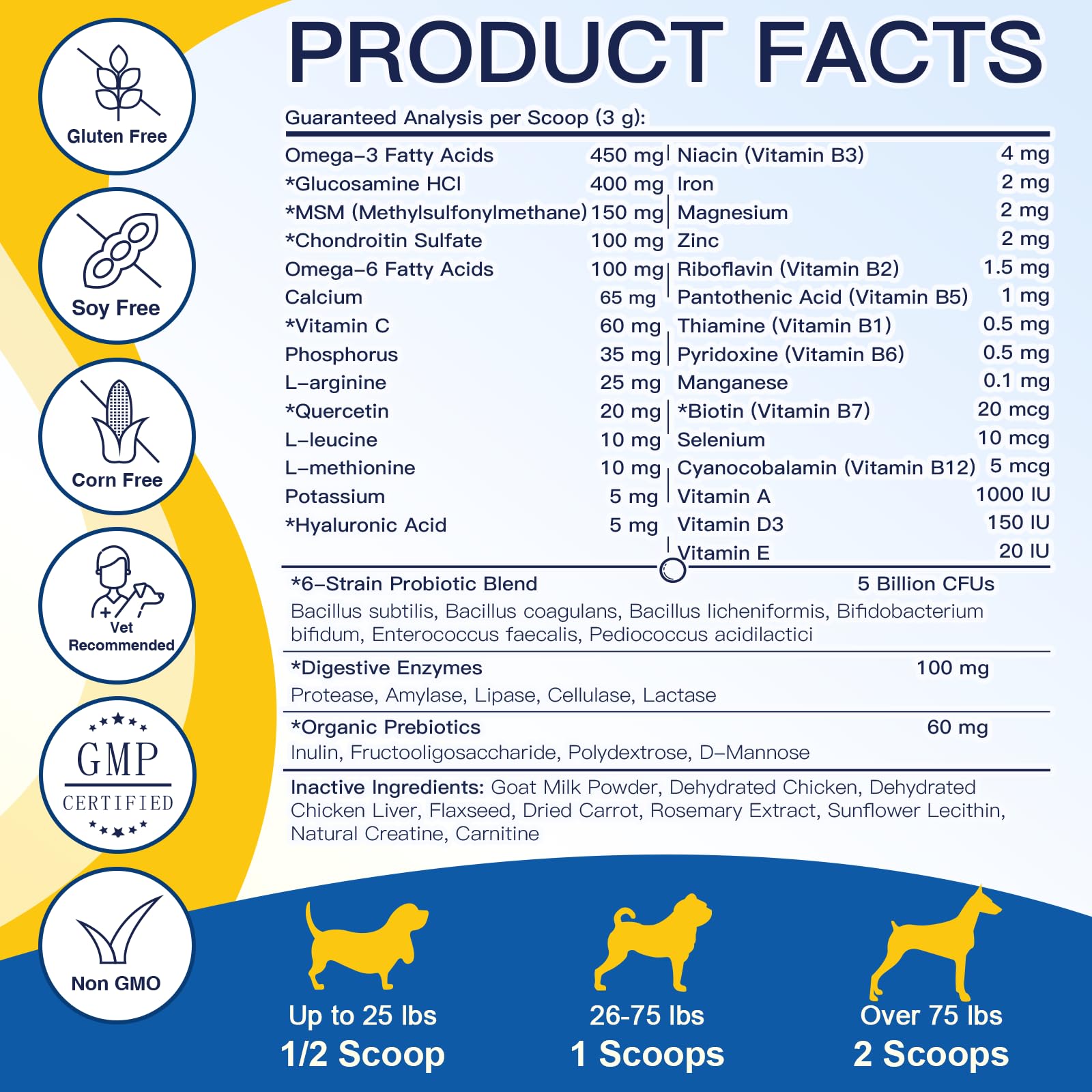 SHINEPAWS goat milk and real chicken ingredients image emphasizes tasty daily topper.