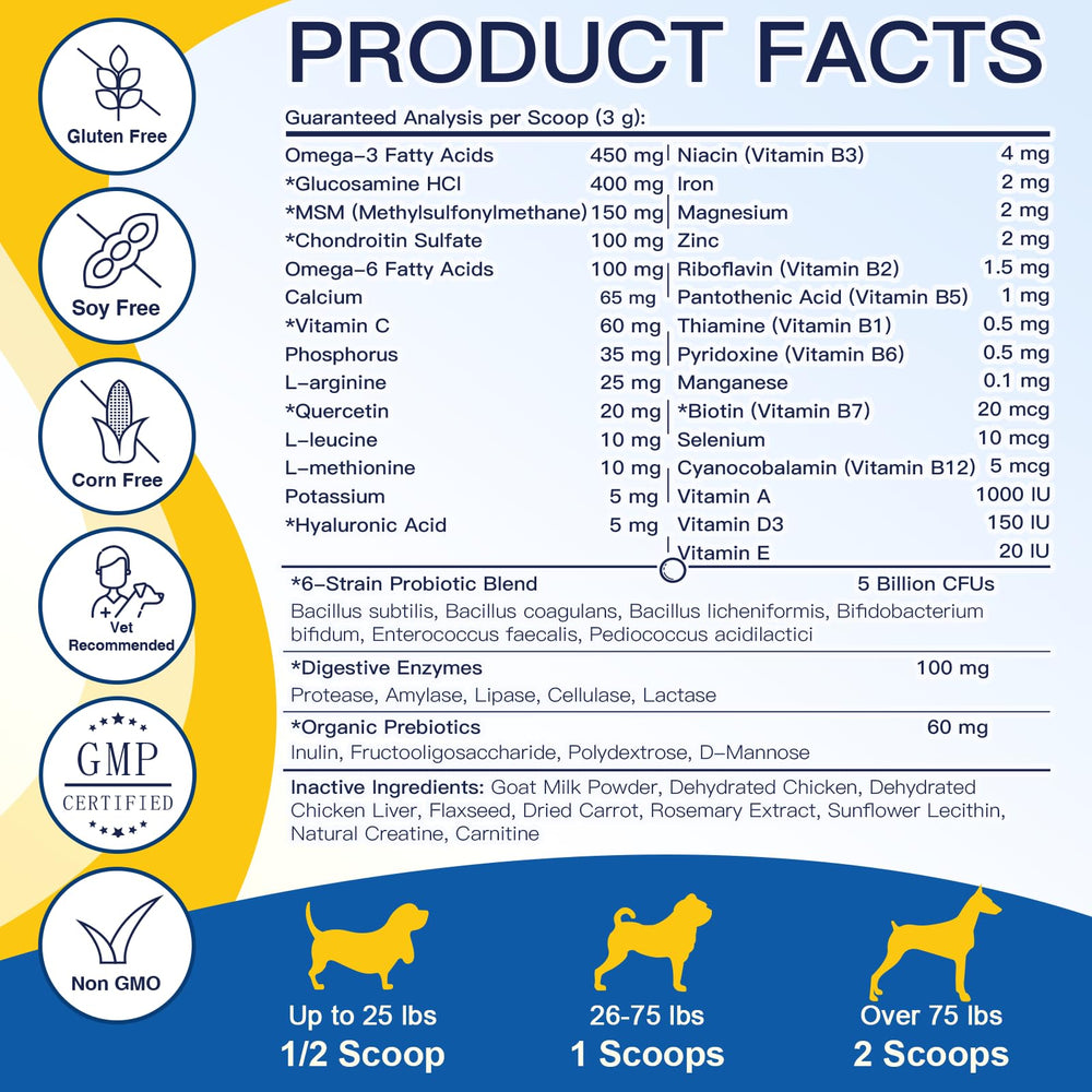 SHINEPAWS goat milk and real chicken ingredients image emphasizes tasty daily topper.