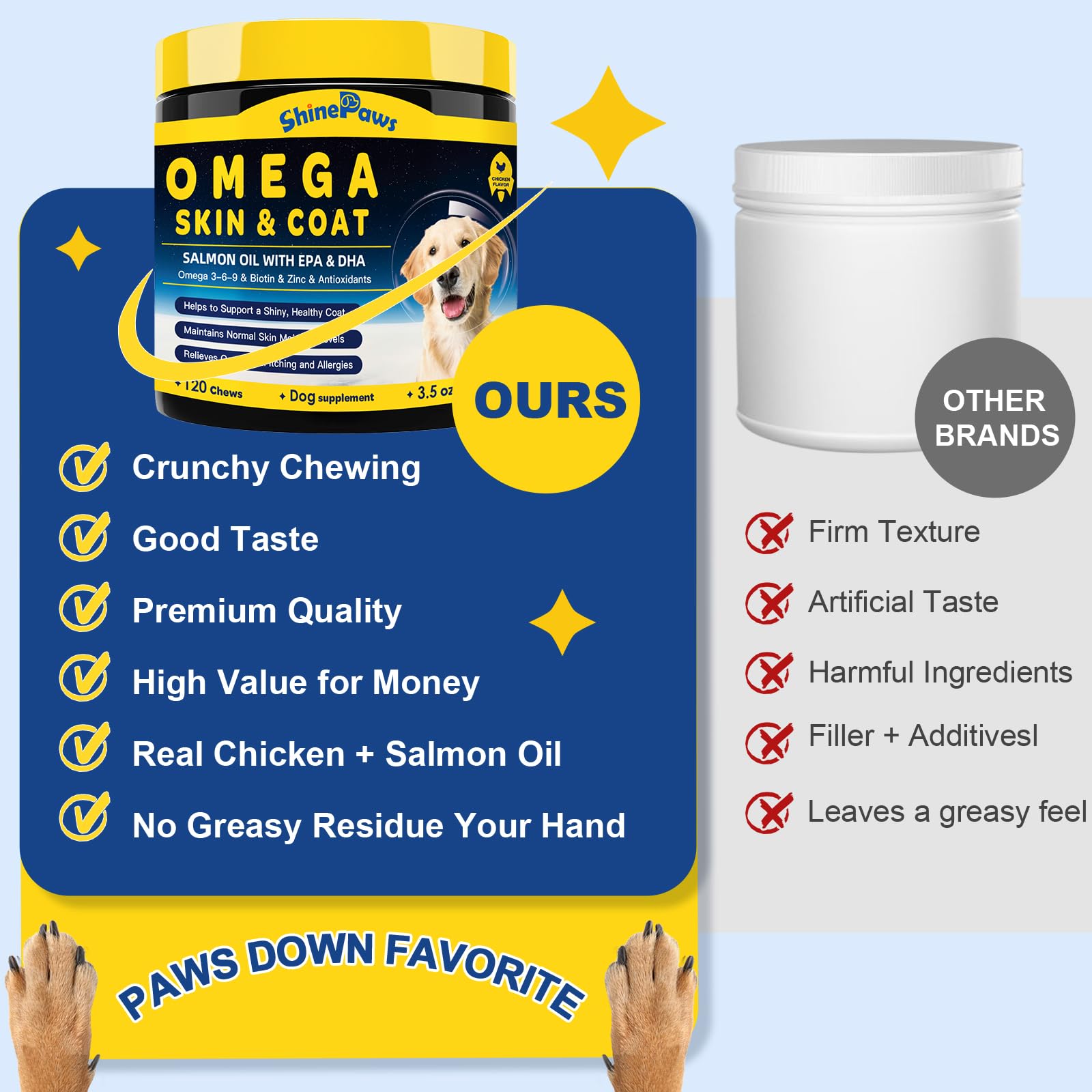 SHINEPAWS Omega3 dog coat shine image demonstrates healthy-looking fur