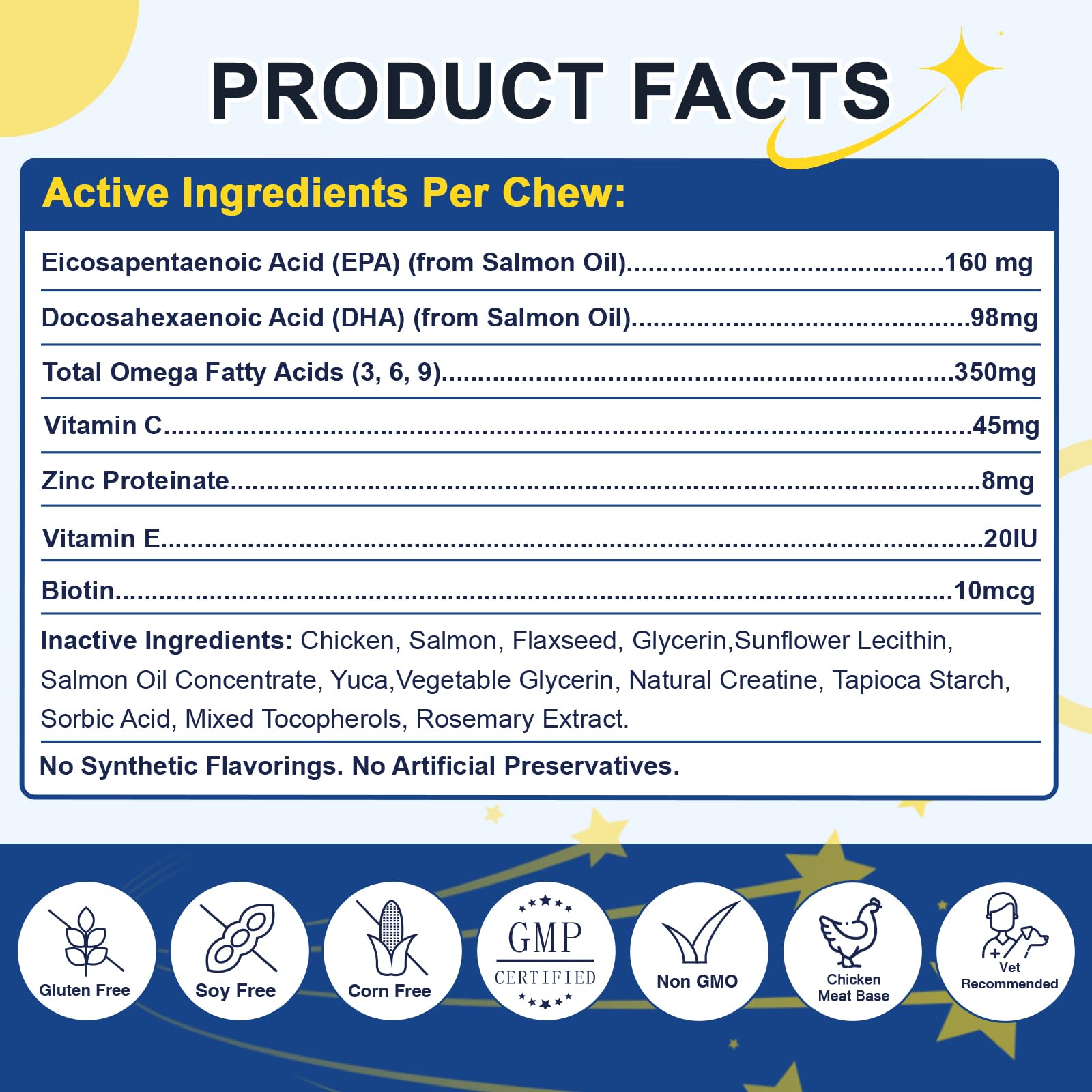 SHINEPAWS Omega3 ingredients show chicken, wild Alaskan salmon, zinc and biotin for skin and coat