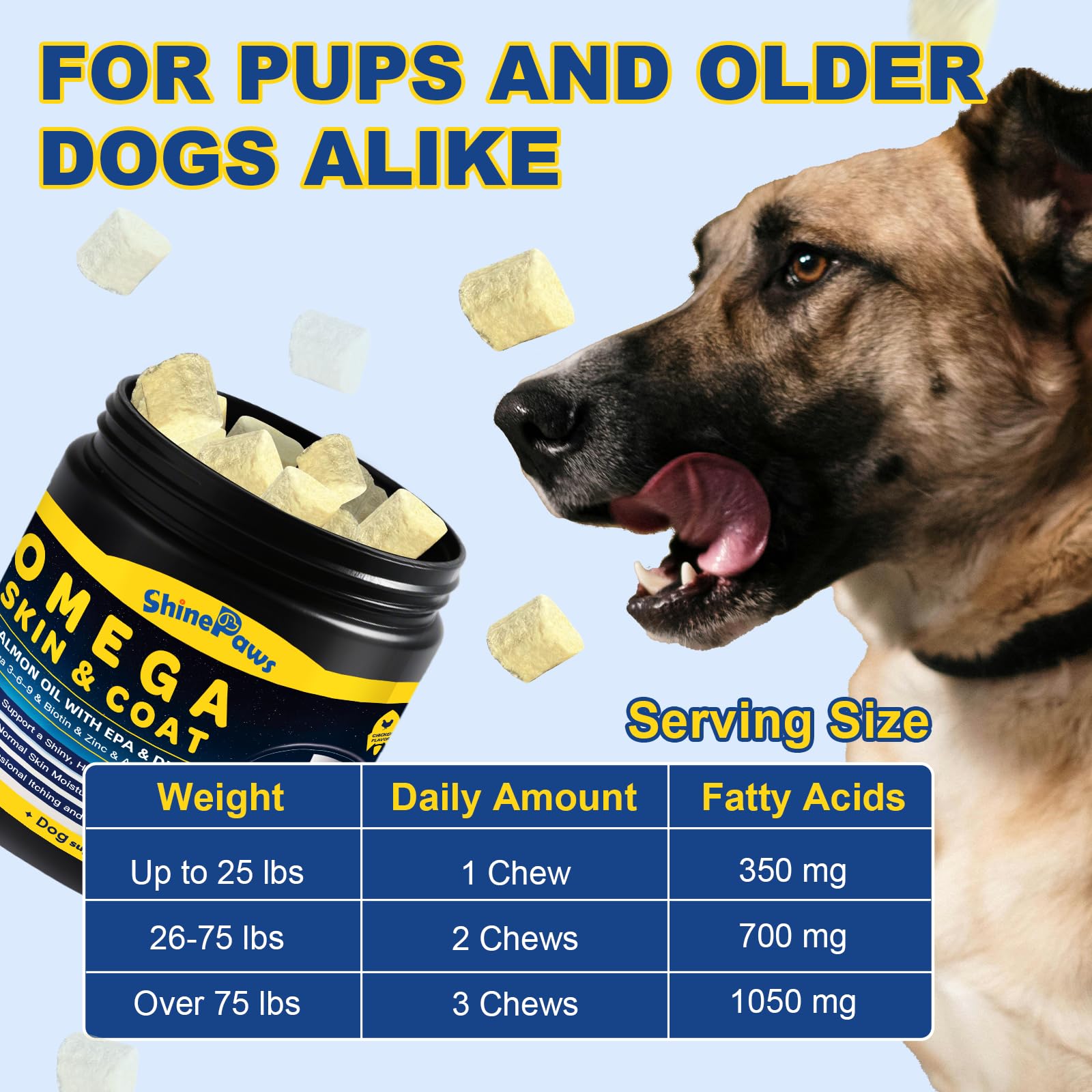 SHINEPAWS Omega3 soft chews emphasize chew-friendly texture and palatable option