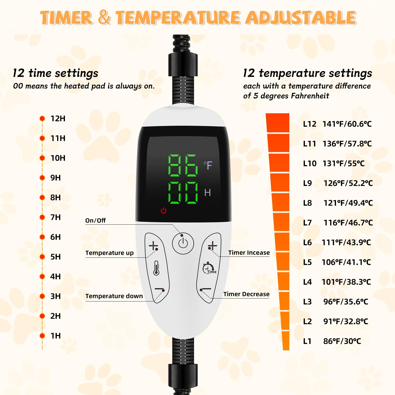 ShuRung heated bed timer controller closeup demonstrates adjustable temperature and auto-off.