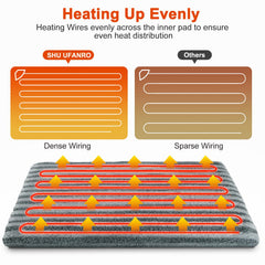 SHU UFANRO 24-hour timer and auto shut-off for safe, energy-efficient use.