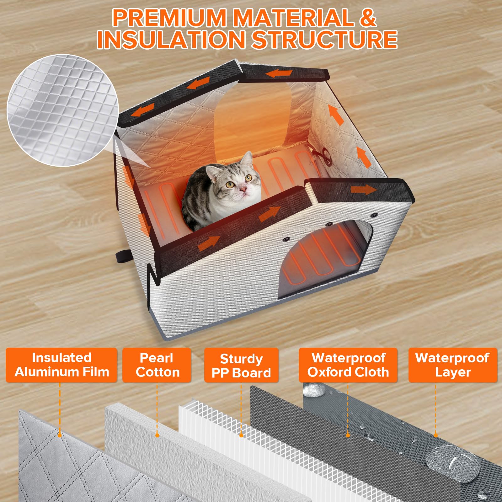 SHU UFANRO heated pad inside view provides steady warmth.