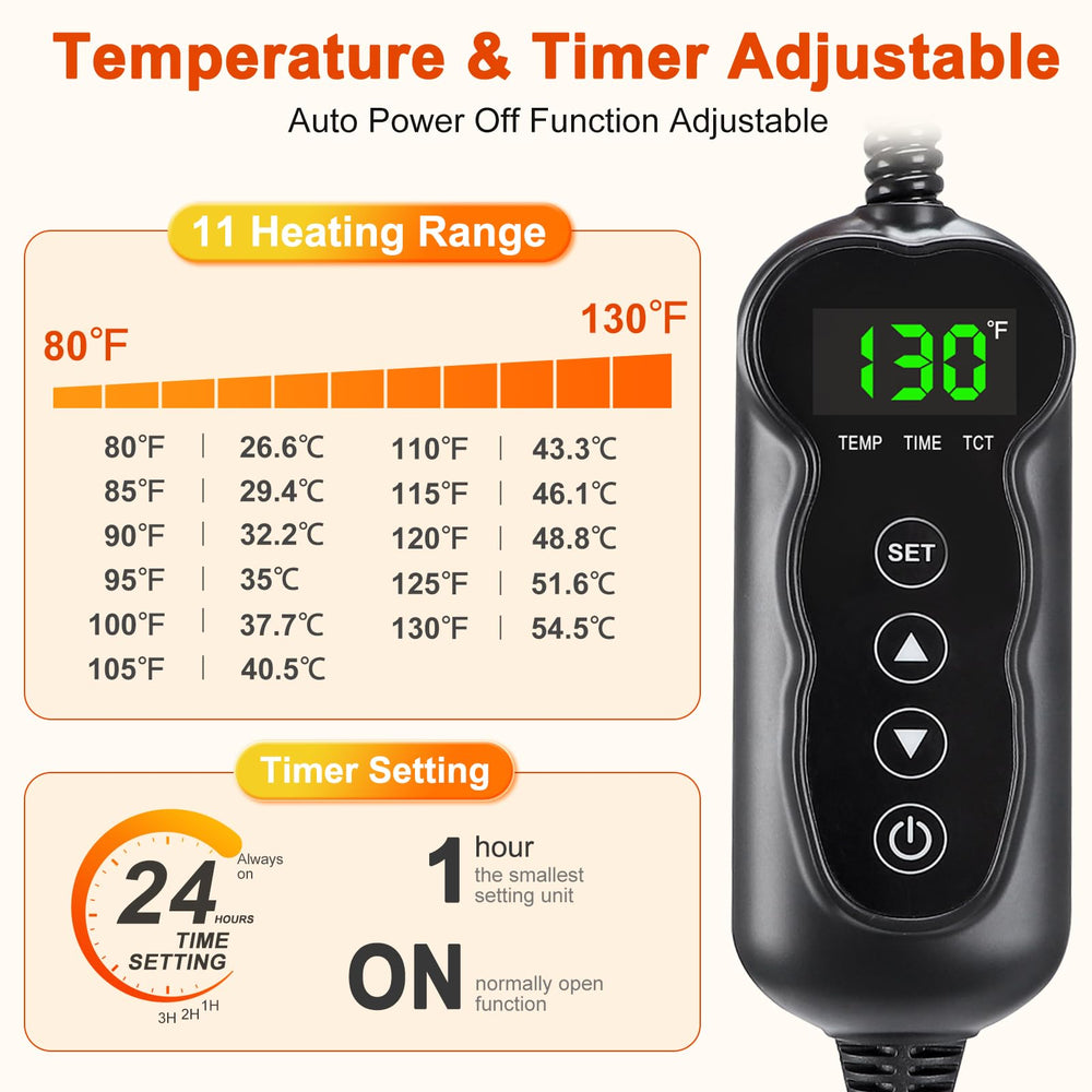 SHU UFANRO pet heating pad display shows 11 temperature levels for precise comfort.