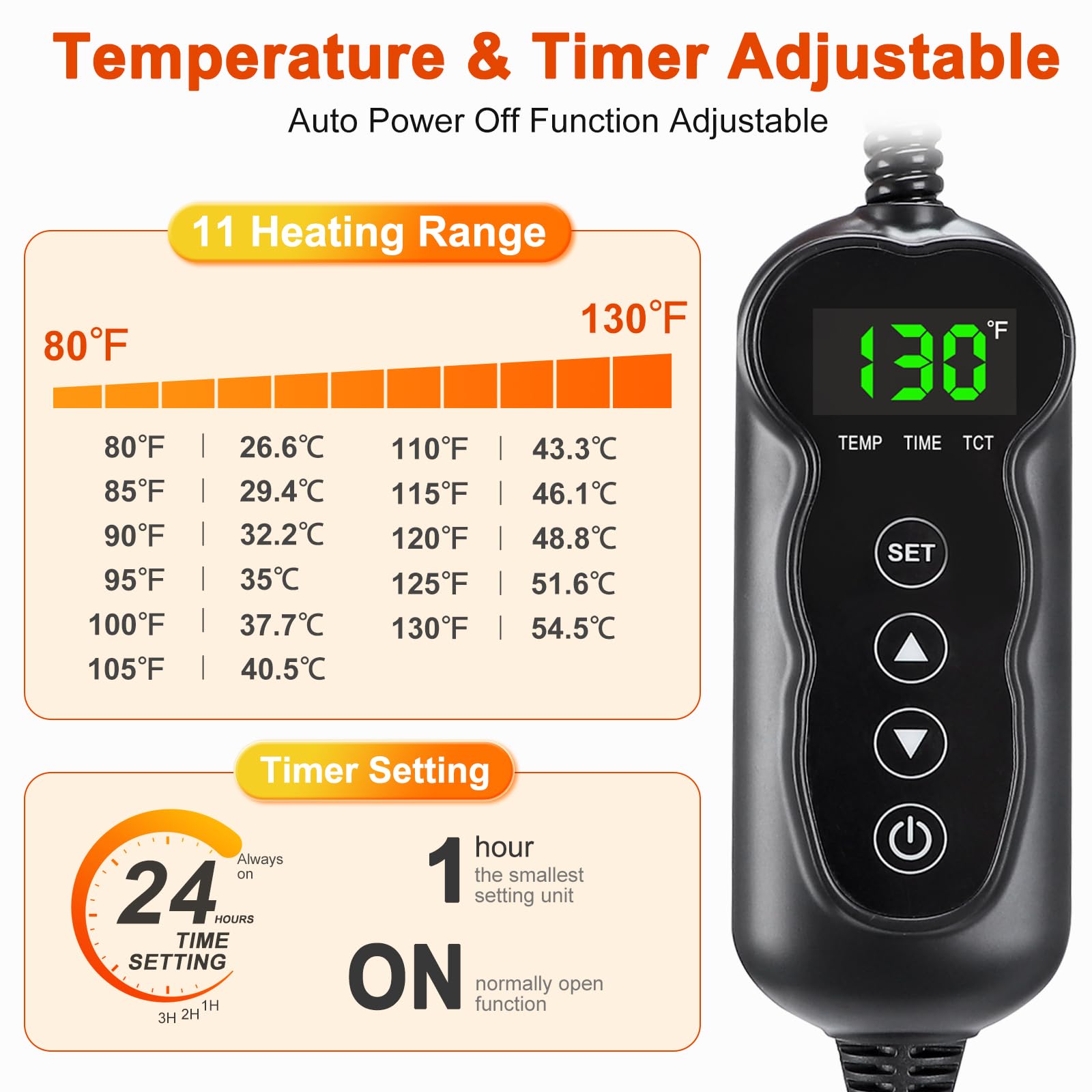 SHU UFANRO pet heating pad control panel close-up for easy temperature adjustments.