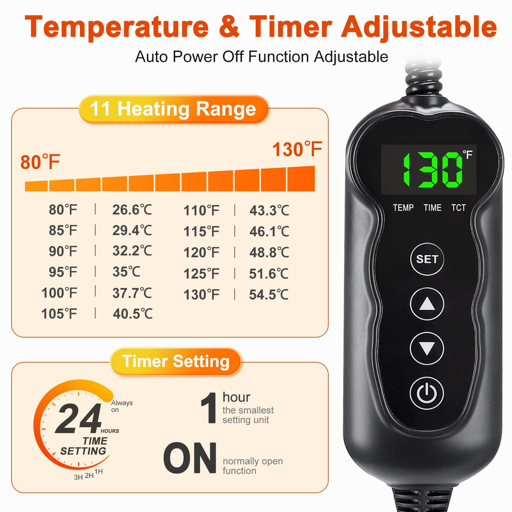 SHU UFANRO pet heating pad control panel close-up for easy temperature adjustments.