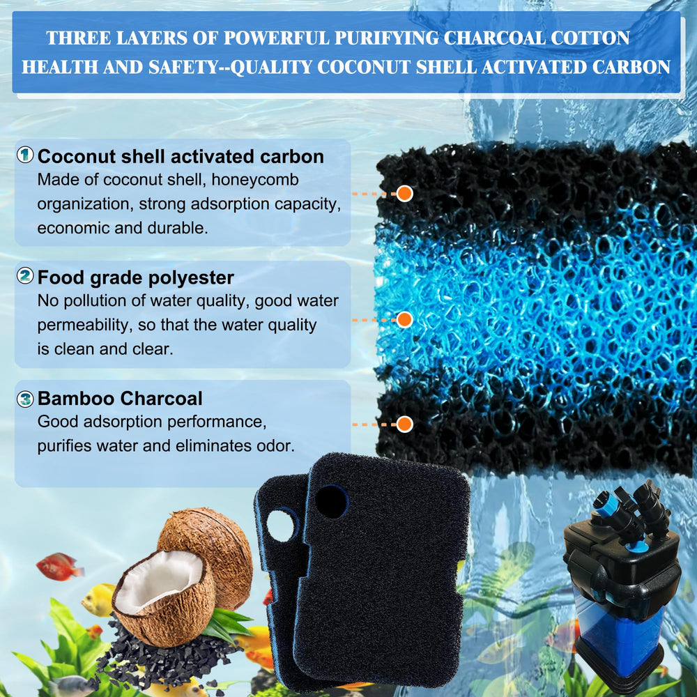 ShuRex activated-carbon bio pad for Cascade-1000 improves odor control and clarity