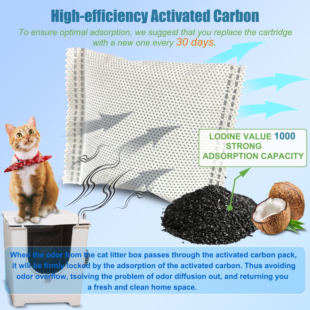 ShuRex Modkat Flip activated-carbon filter absorbs odors effectively.