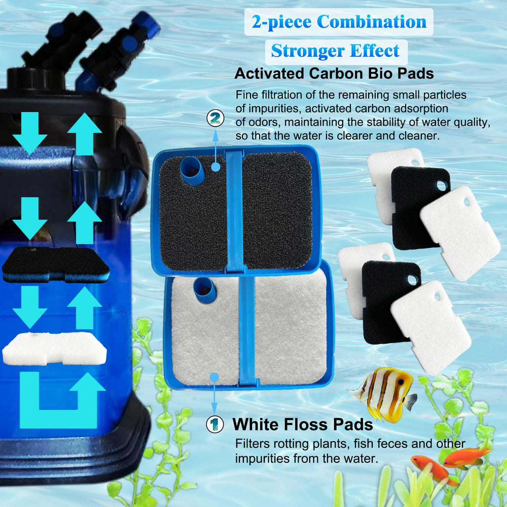 ShuRex white floss pad for Cascade-1000 traps particles, maintains visibility