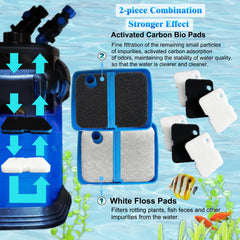 ShuRex white floss pad for Cascade-1000 traps particles, maintains visibility