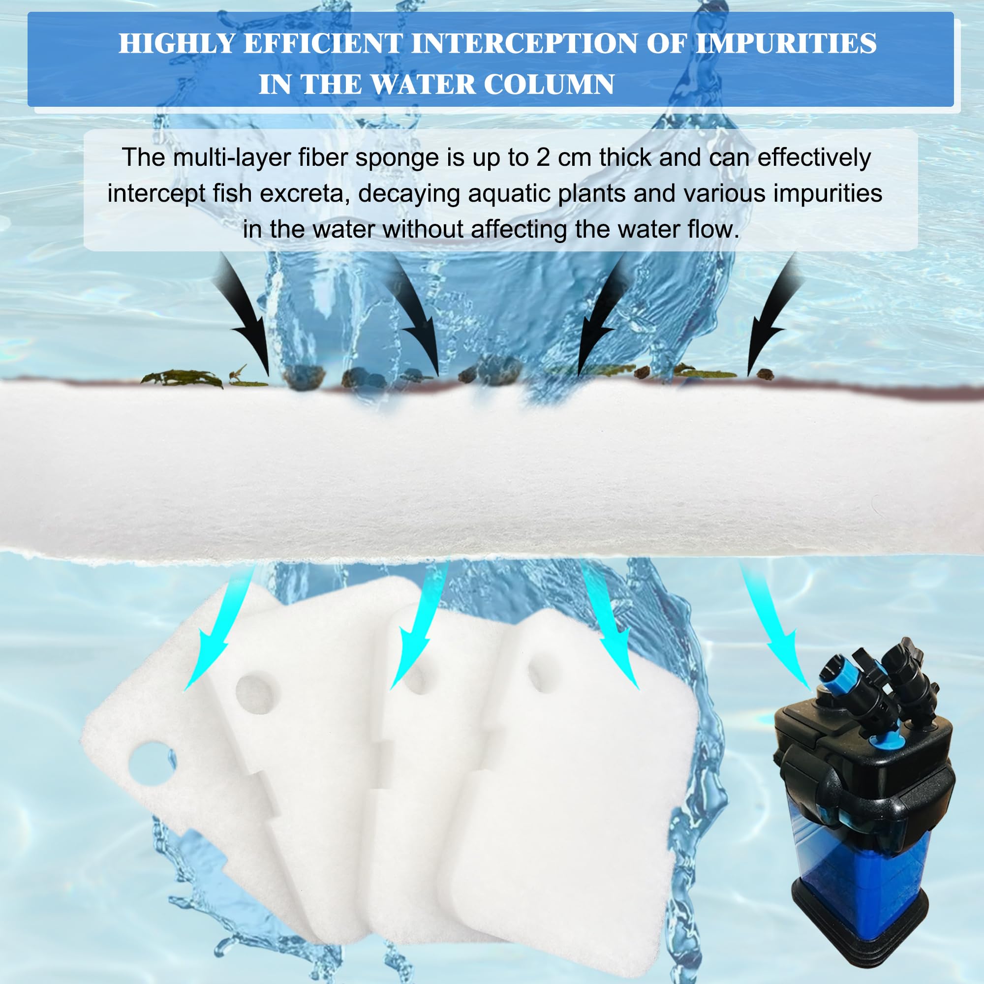 ShuRex white floss pad for Cascade-700 traps debris while preserving flow