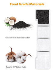 SIBAYS activated-carbon coconut-shell filter traps impurities while ensuring water clarity.
