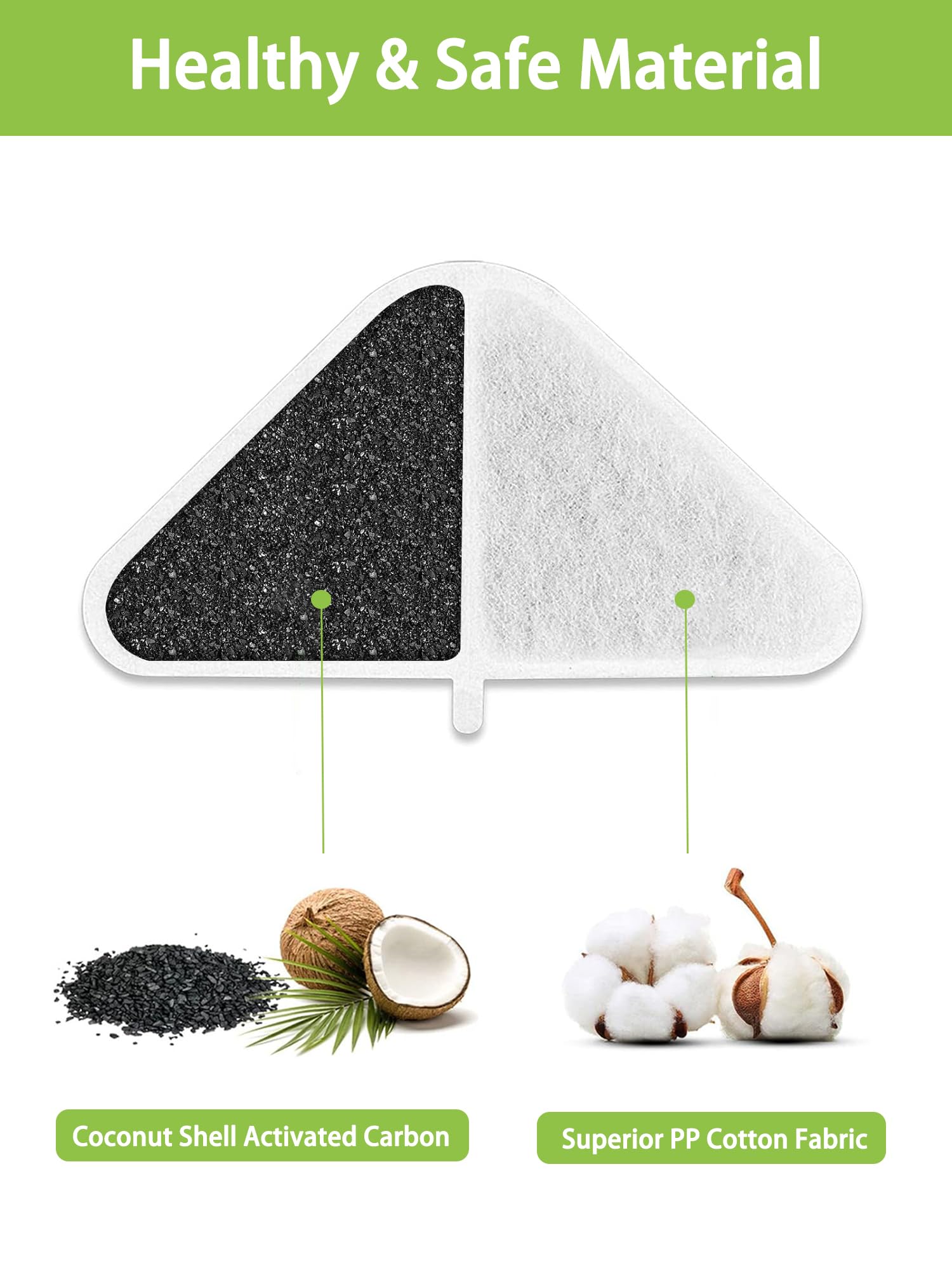 SIBAYS cat water filter sponge-filter enhances filtration capacity.