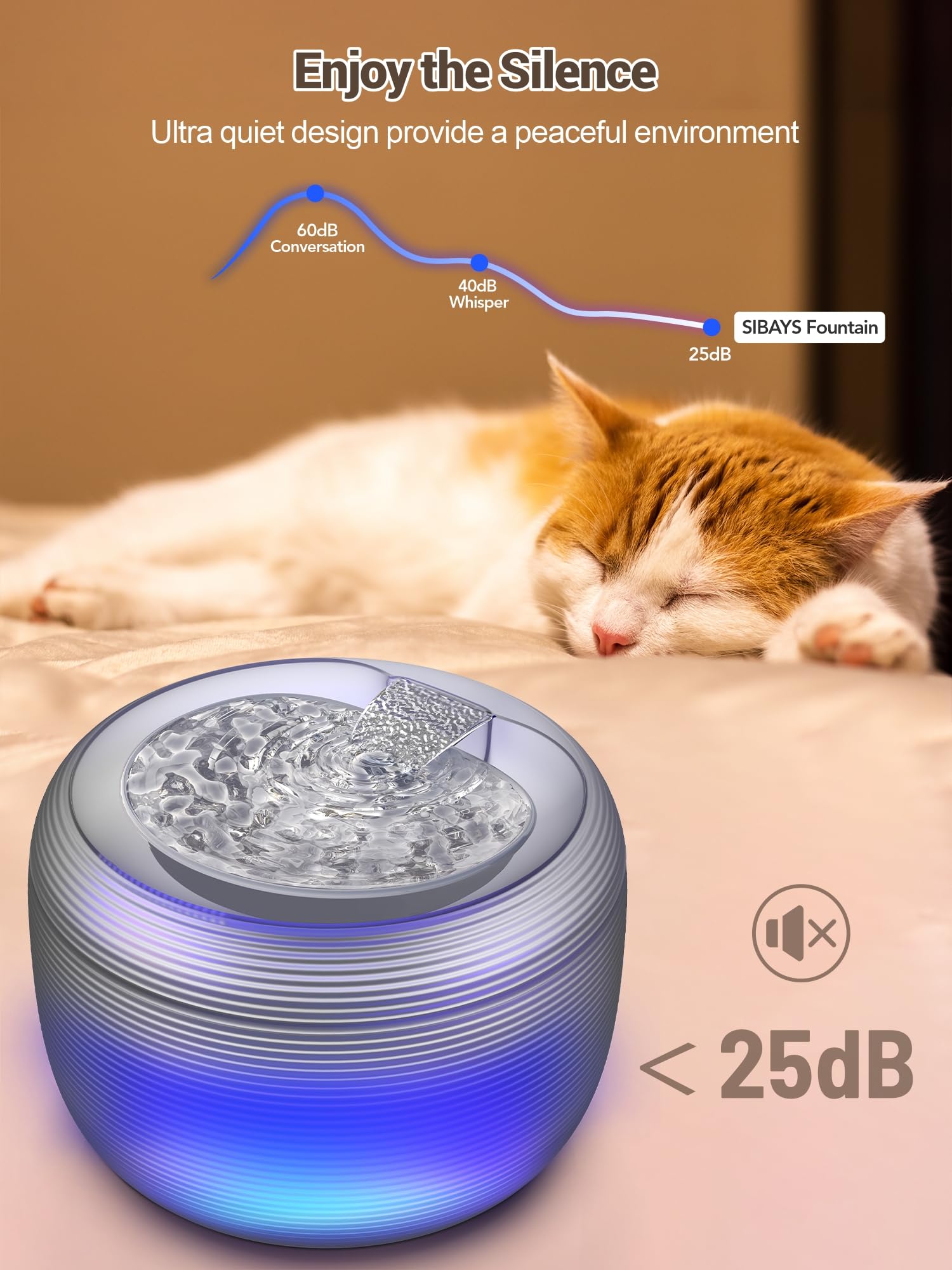 SIBAYS cat fountain quiet pump delivers near-silent operation for peaceful nights.