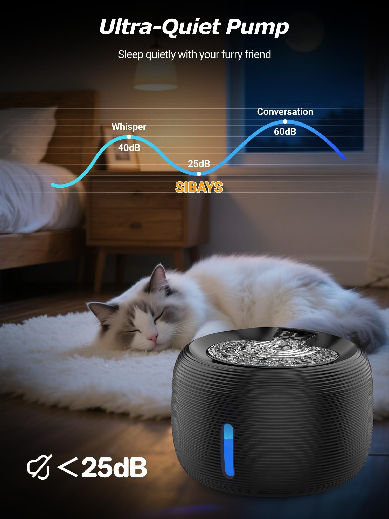 SIBAYS cat fountain water level window visually shows when refilling is needed