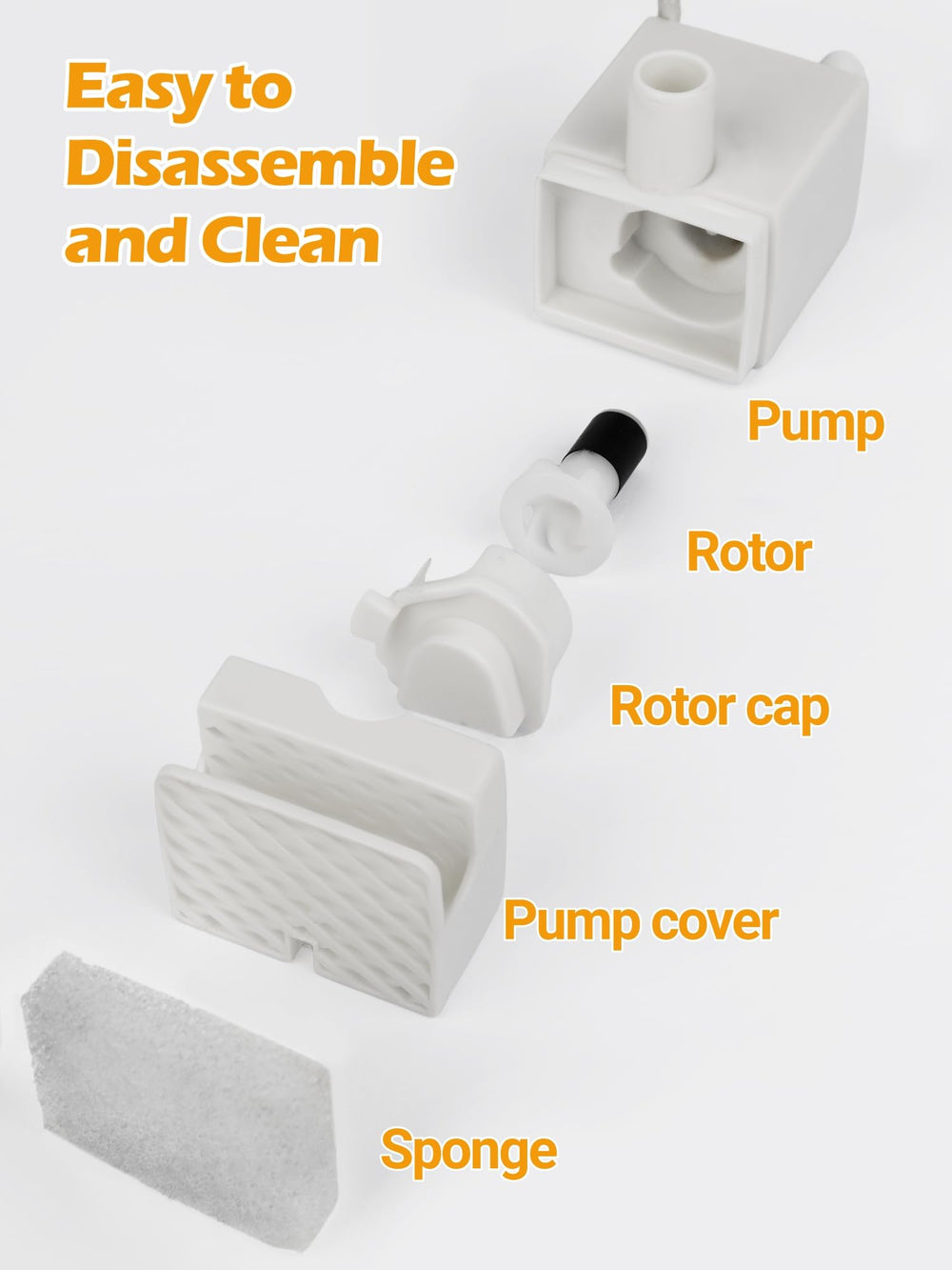 SIBAYS dry-burn protection stops the pump to protect the motor.