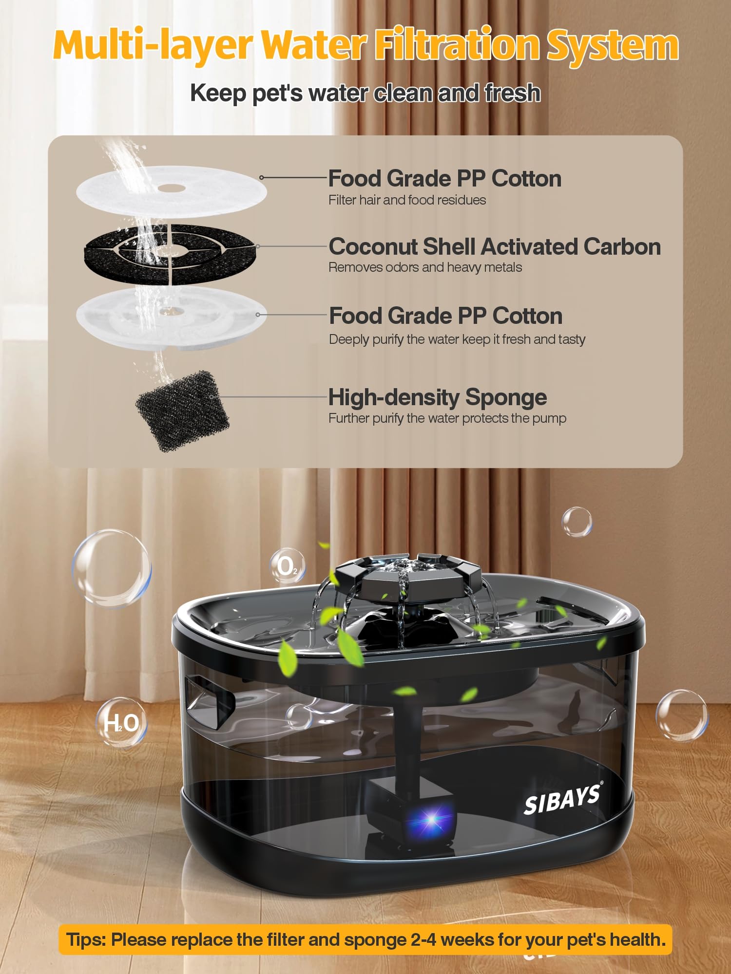 SIBAYS 7-inch filter ensures odor removal and clean, fresh-tasting water.