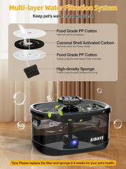 SIBAYS 7-inch filter ensures odor removal and clean, fresh-tasting water.