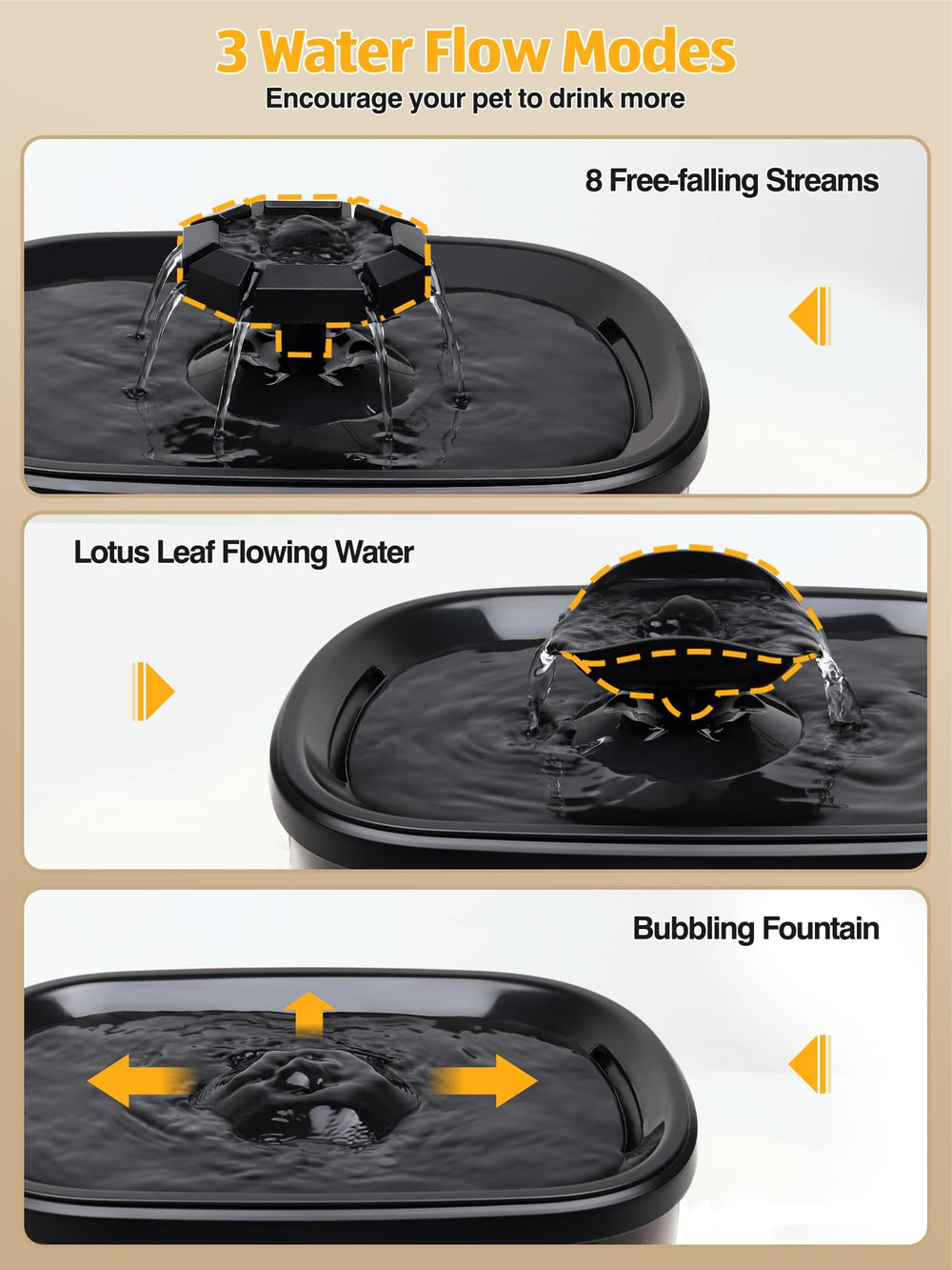 SIBAYS LED indicator shows water level status for easy refill reminders.