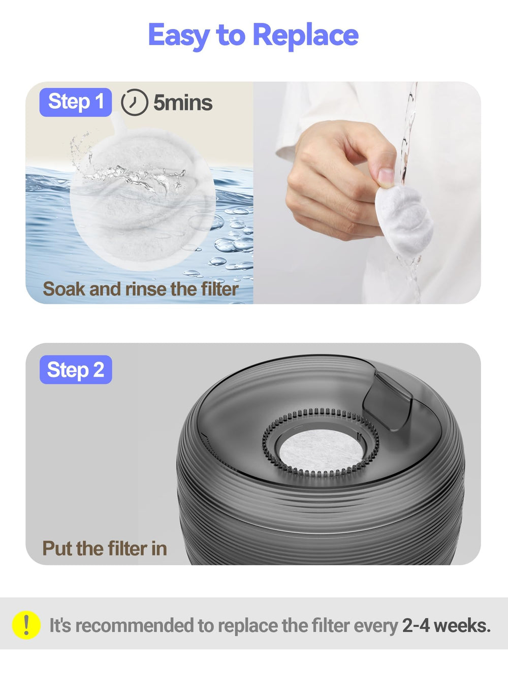 SIBAYS pump sponges pack ready replacement keeps the fountain hygienic.