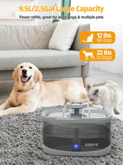 SIBAYS smart LED pump indicator shows water level status for easy upkeep.