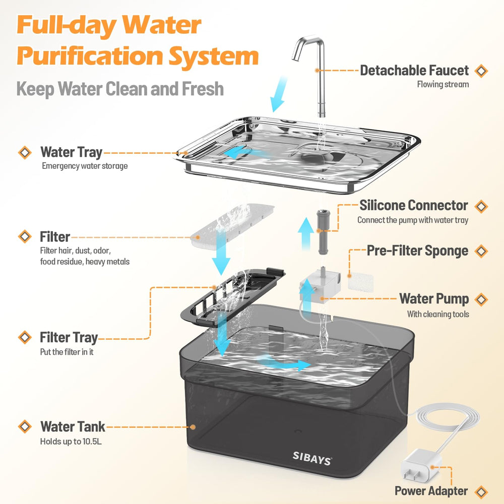 SIBAYS stainless steel bowl offers durability and easy cleaning for busy households.
