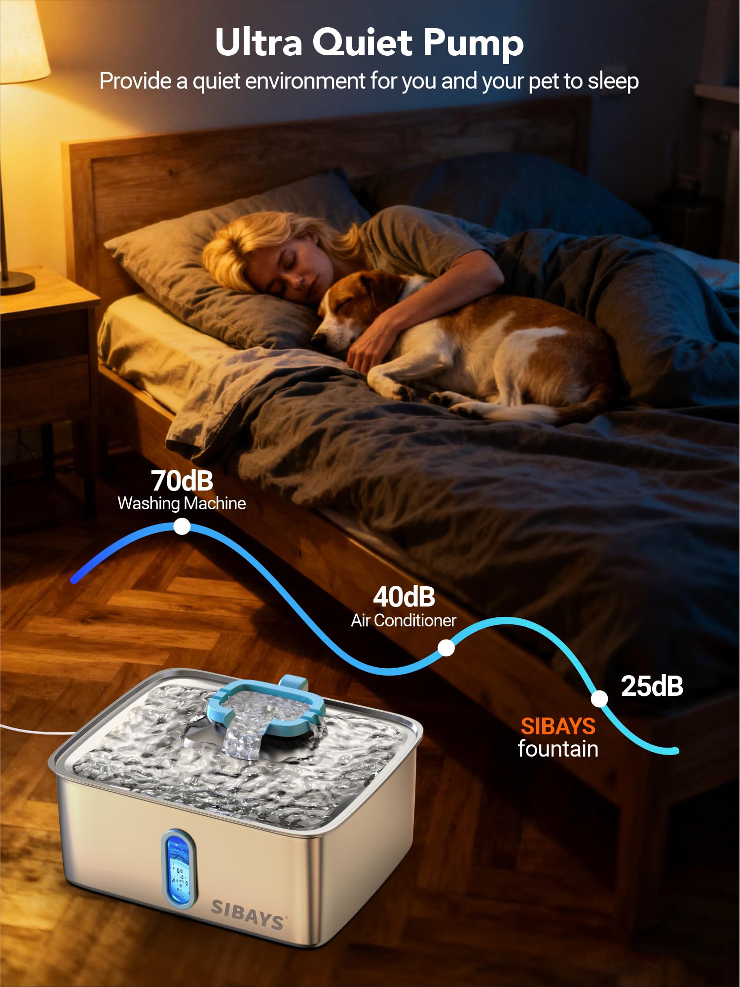 SIBAYS SUS304 stainless steel bowl remains cooler and easier to clean