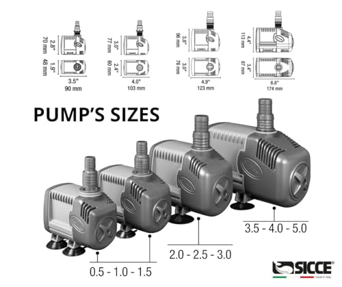Sicce Syncra Silent 0.5 durable long-term-use pump for years.