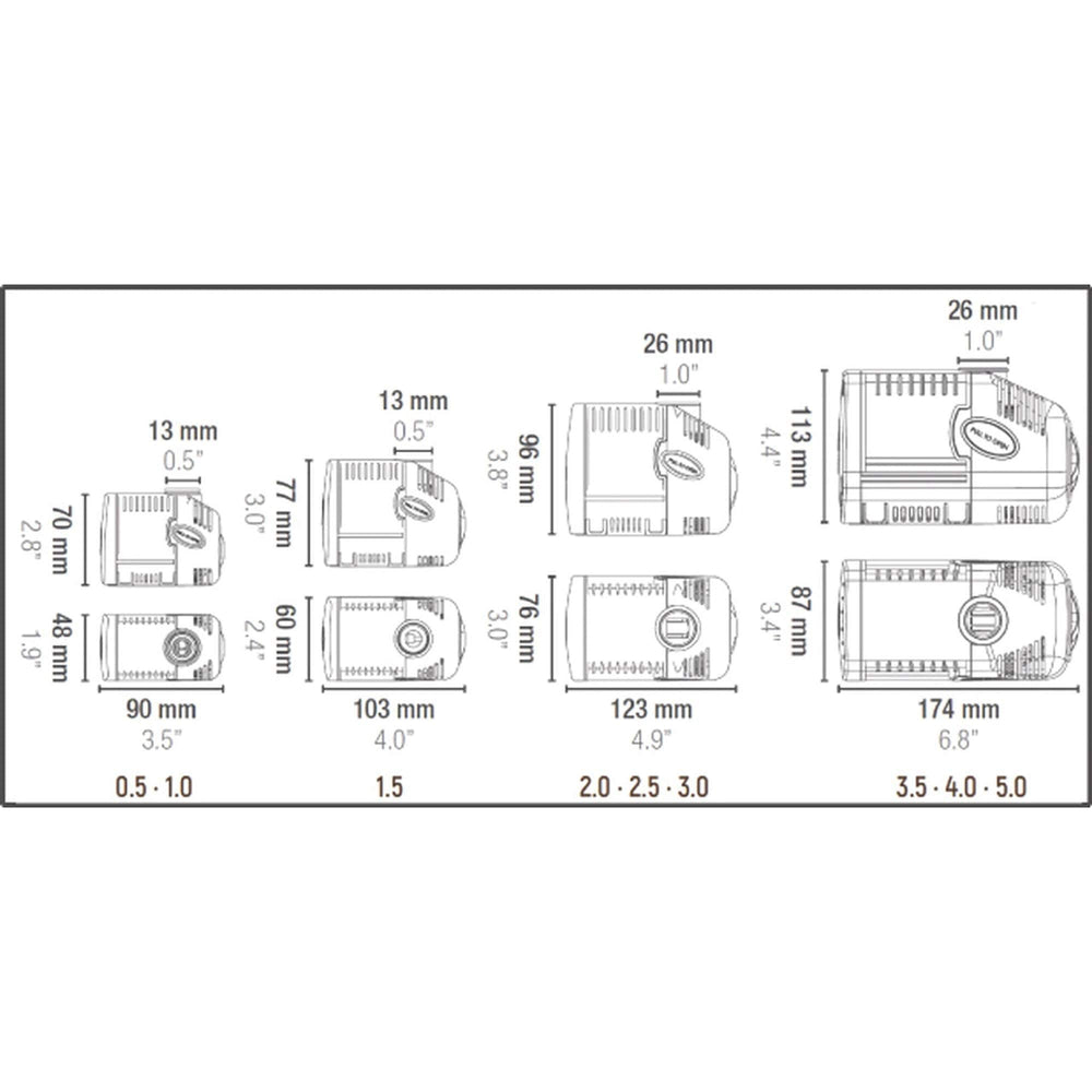Sicce Syncra Silent 1.0 suction cups show vibration-reducing stability.