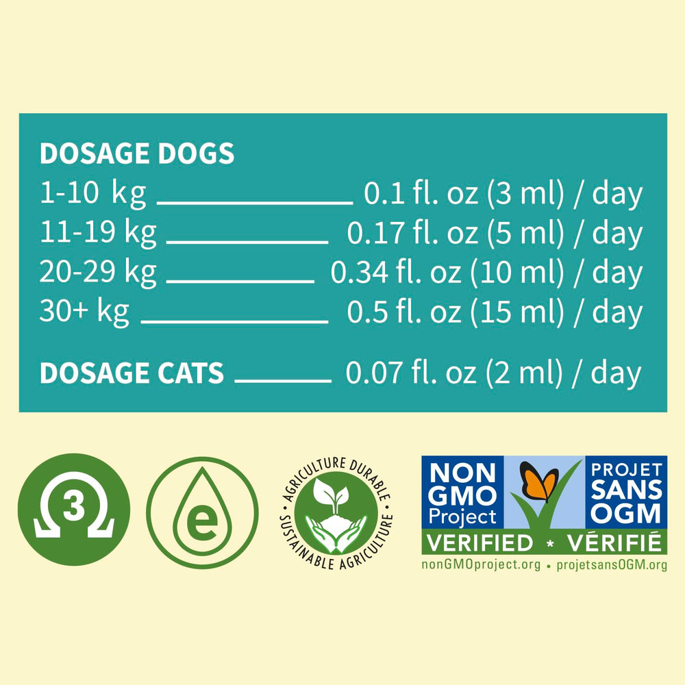 Signe Cameline camelina oil non-GMO plant-based option.