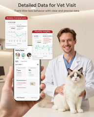 SiiPet LitterLens compatibility with standard boxes enables easy upgrades.