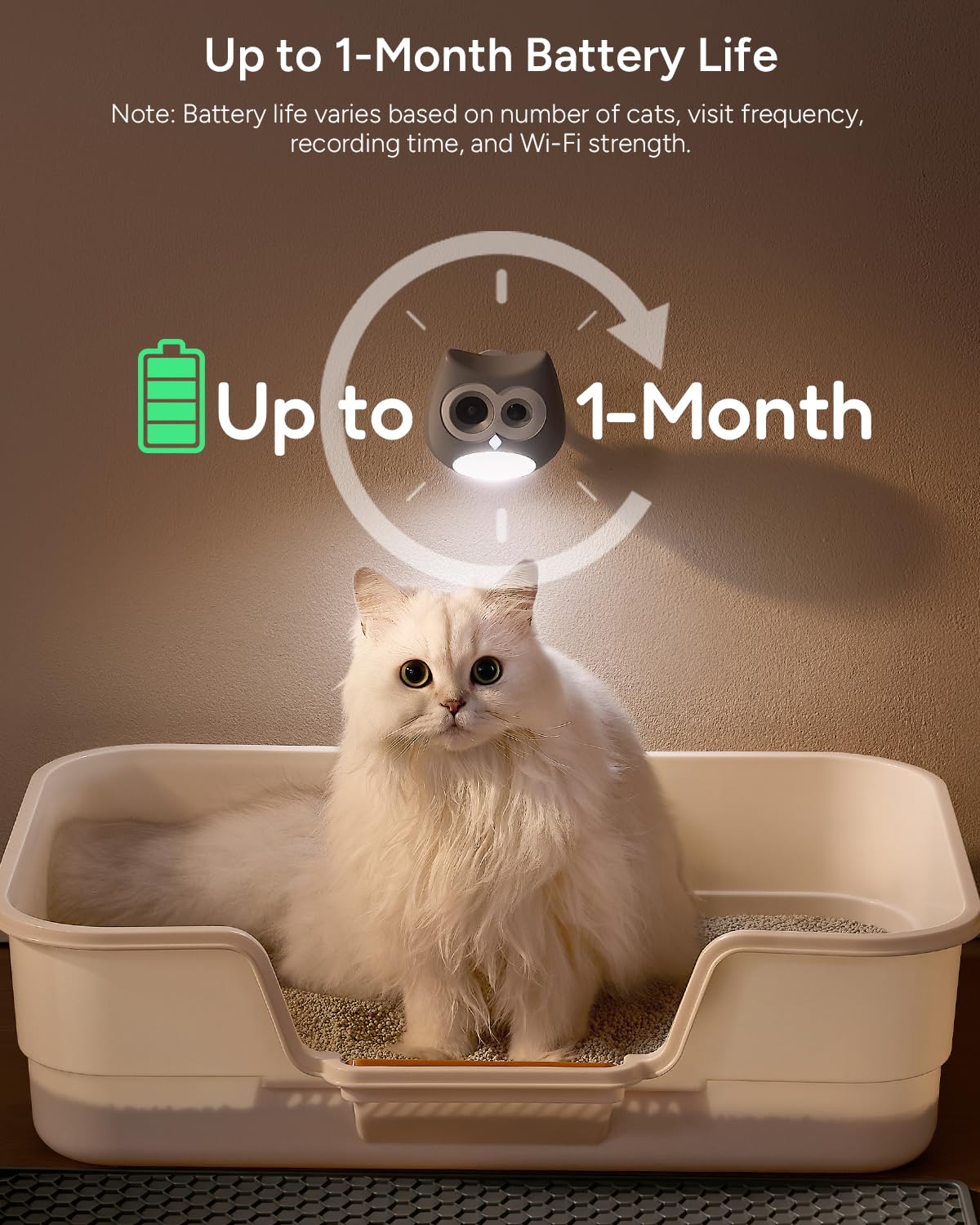 SiiPet LitterLens long-term insights show toileting trends.