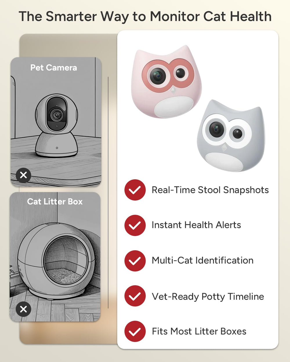 SiiPet LitterLens trial plan: enjoy premium features with a free trial.