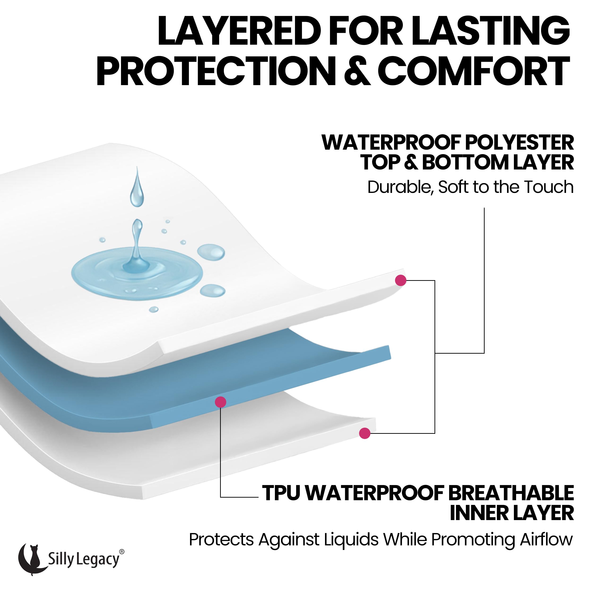 SILLY LEGACY pet-proof protector in use with a dog demonstrates protection