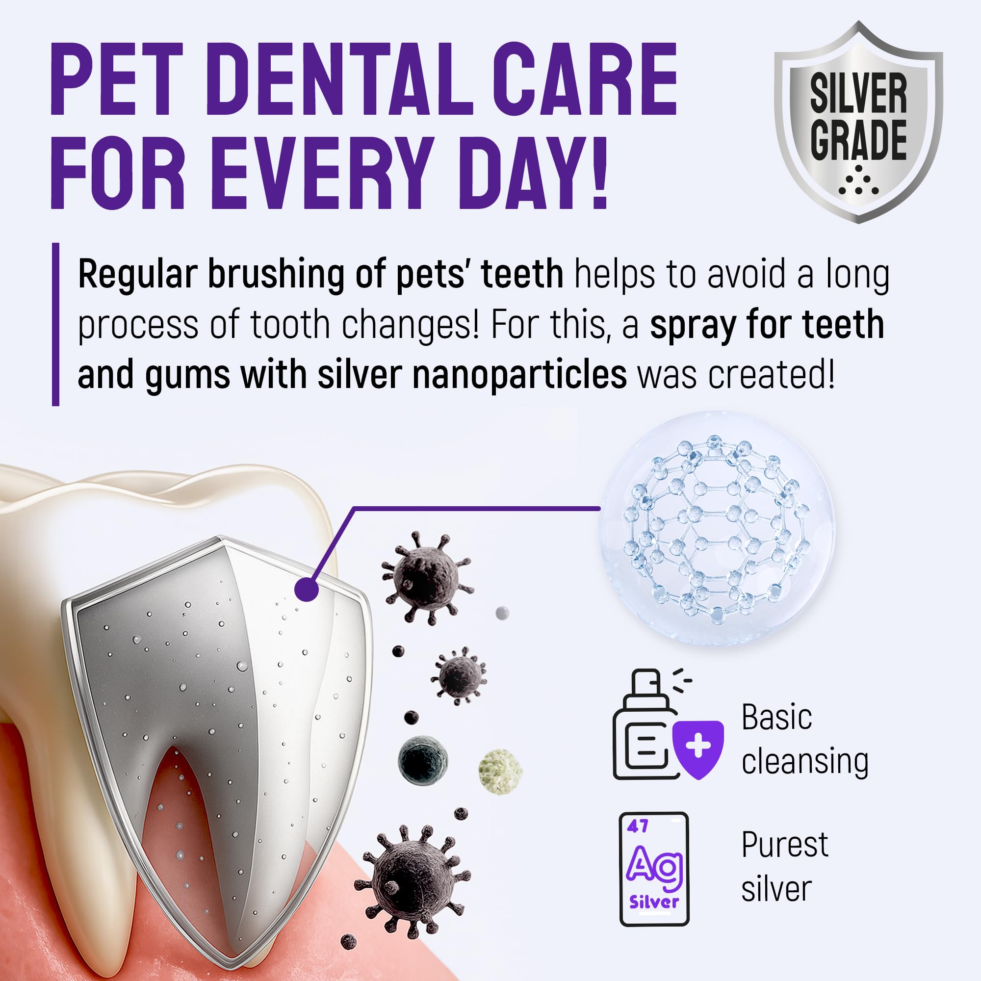 SILVER GRADE colloidal silver dog breath spray shows convenient pet dental protection.