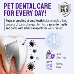 SILVER GRADE colloidal silver dog breath spray shows convenient pet dental protection.