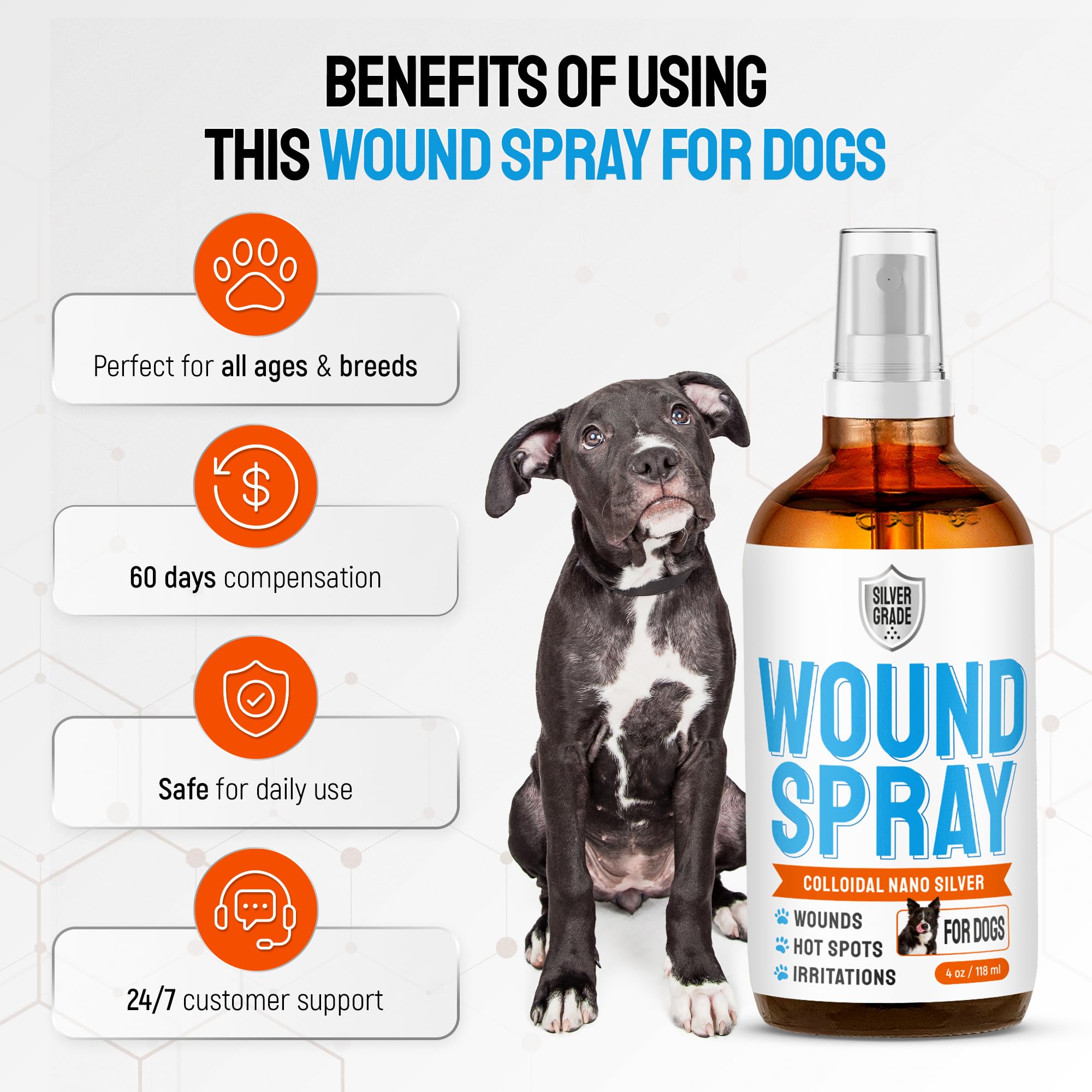Silver Grade hot spots dog care image suggests soothing relief and easy application