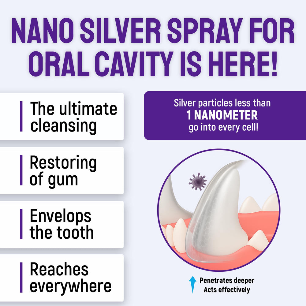 SILVER GRADE oral care for dogs and cats spray highlights tartar control.
