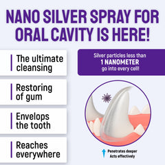 SILVER GRADE oral care for dogs and cats spray highlights tartar control.