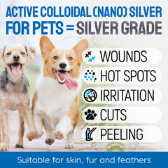 Silver Grade Wound Spray on a cat's irritated area after grooming for soothing relief.