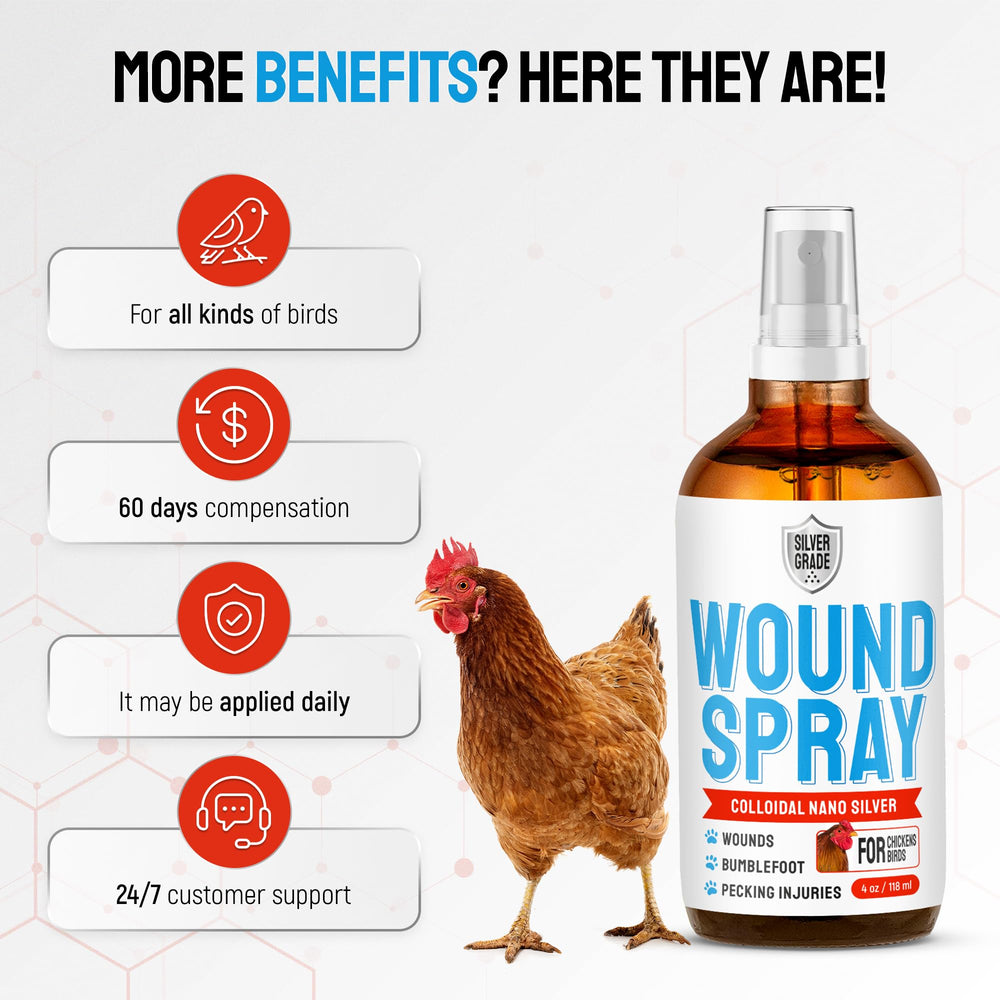 SILVER GRADE Wound Spray packaging-box communicates GMO-free formulation.
