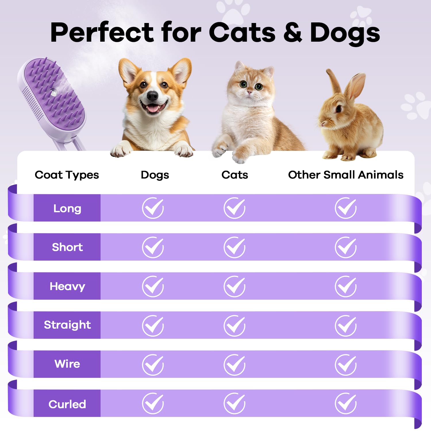 SILVLF Cat Steam Brush compact design for home or travel grooming.
