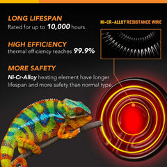 Simple Deluxe heat emitter no-light design for steady warmth during night.