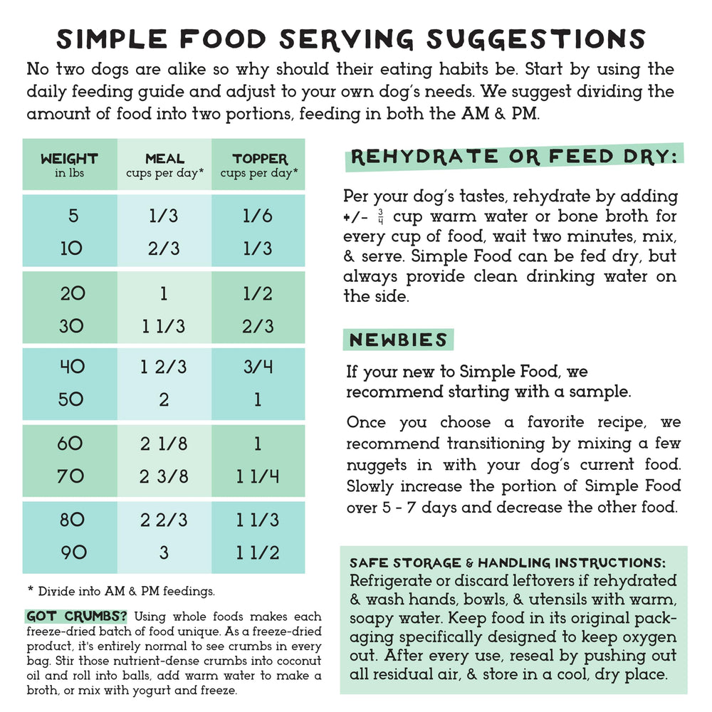 Simple Food Project bison recipe freeze-dried crumbs—portable, ready-to-serve dog food