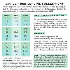 Simple Food Project bison recipe freeze-dried crumbs—portable, ready-to-serve dog food